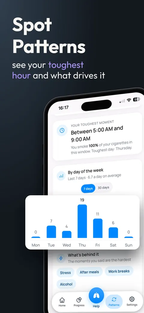 Smoke Off screenshot 4: Spot Patterns