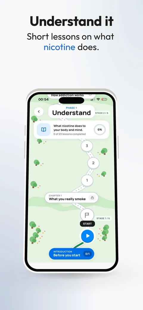 Calm template, screen 2: “Understand it” over a Smoke Off screen