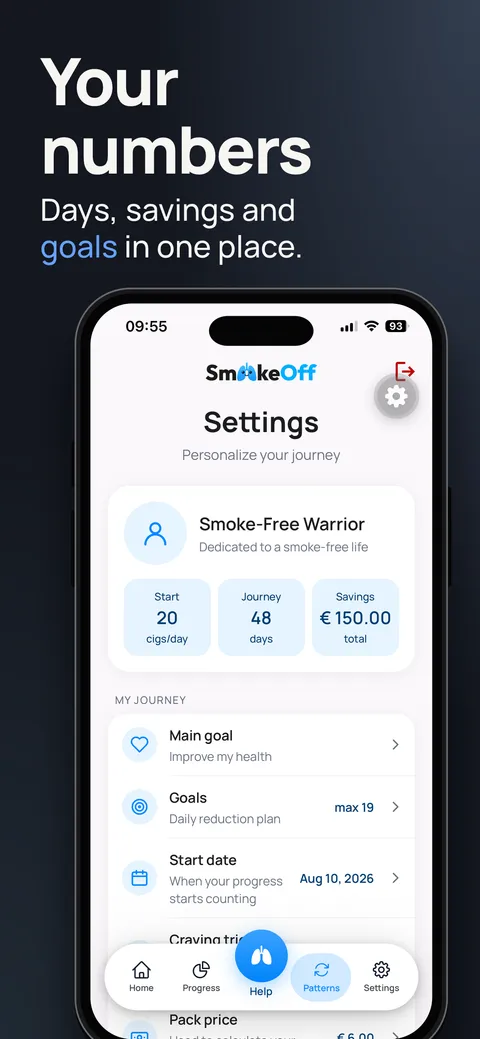 Premium template, screen 3: “Your numbers” over a Smoke Off screen