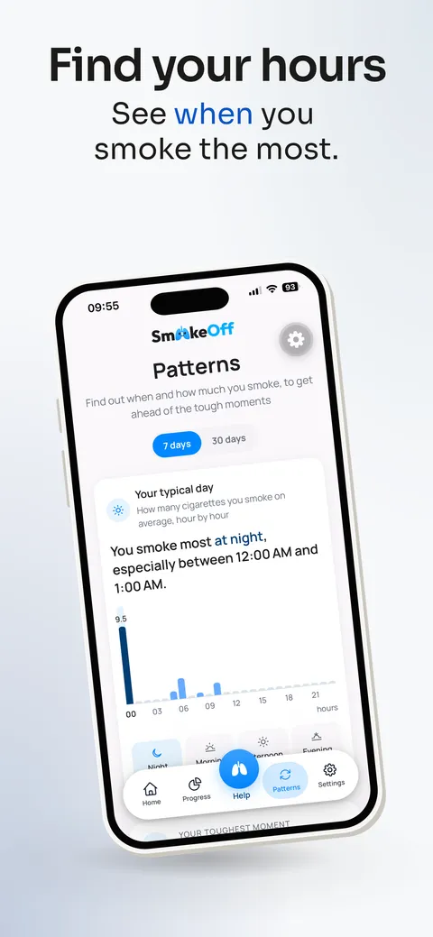Study template, screen 2: “Find your hours” over a Smoke Off screen